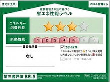 省エネラベル