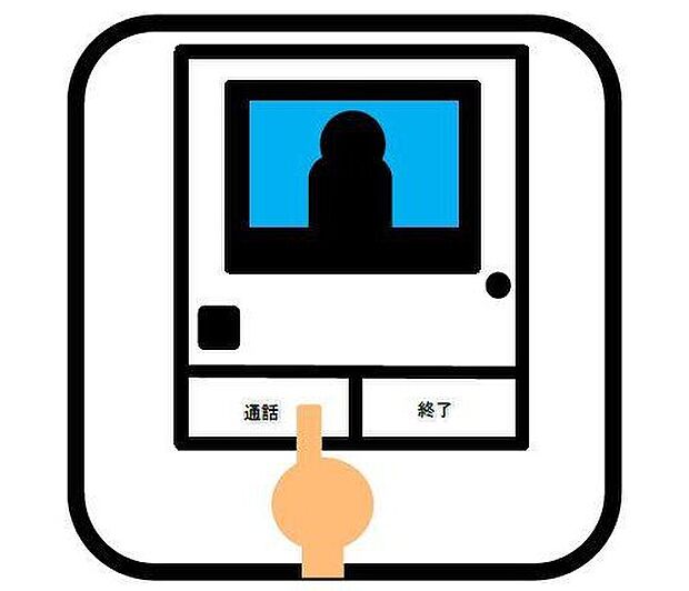 【ＴＶモニター付きインターフォン】来訪者を目で確認できるＴＶモニター付きインターホン。直接顔を会わせなくてもインターホン越しに会話することができます。人と対面するのに注意が必要なこの時代に必要な設備です。
