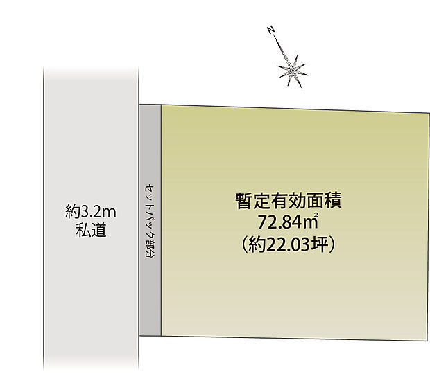 【区画図】
お客様のお好みのPLAN＆ハウスメーカーでご建築可能な宅地分譲。