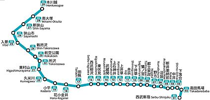 交通図