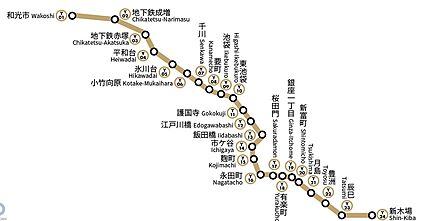 交通図
