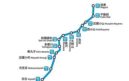 交通図
