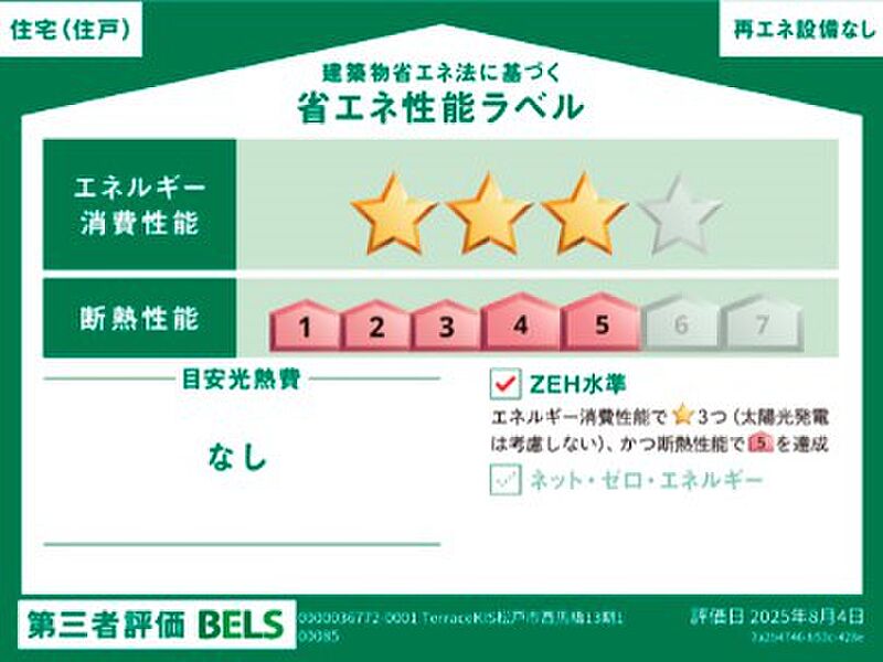 省エネ性能ラベル