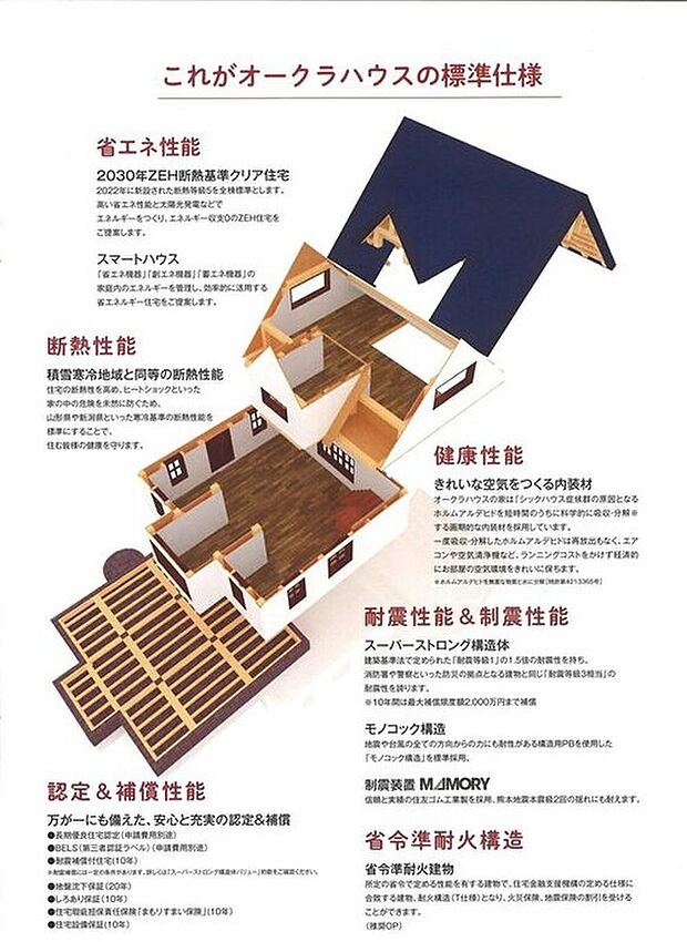 【大倉工業グループならではの充実した標準仕様】グループ会社である大倉工業の製品を使うことで高品質の建材を低価格で提供できる点が、オークラハウスの大きな特徴です。