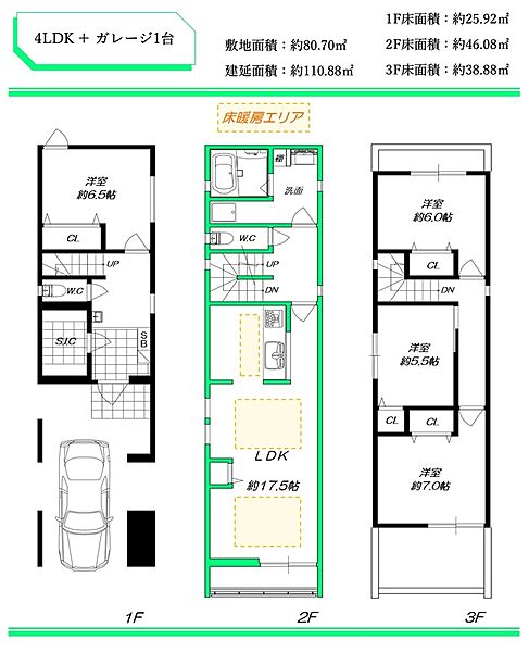 土地：80.70m2　建物：110.88m2　3階建　4LDK+ガレージ1台