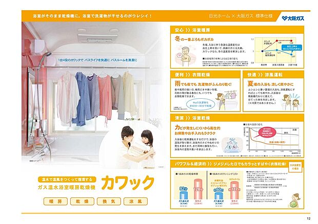 【浴室乾燥【カワック】】浴室がそのまま乾燥機に ◇ 雨でも洗濯物がふんわり乾きます。
清潔…入浴後に乾燥運転で湿気を取り除きカビやぬめりの発生を防ぎます。
快適…涼風運転で夏場の入浴も涼しく爽やかに。
安心…高齢の方にも安心、冬もぽかぽか浴室暖房で急な温度差をなくします。
