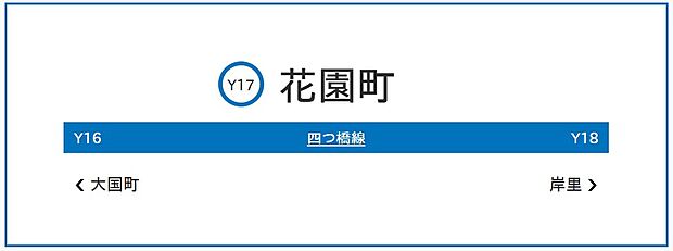 メトロ四ツ橋線・花園町駅(約400m)