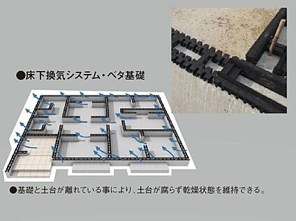 構造・工法・仕様