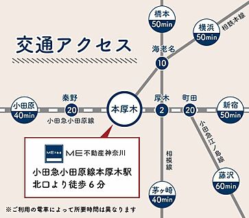 交通図