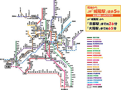 交通図