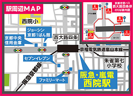 交通図