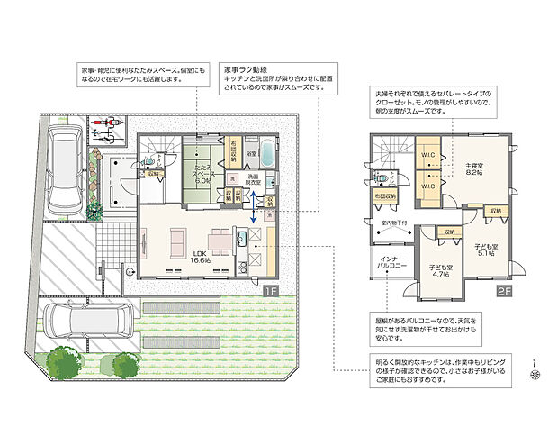 【3LDK】オール電化住宅/上水道：公営水道/電気：東京電力/汚水・雑排水：合併浄化槽/雨水：宅内浸透/太陽光発電システム7.56kW、蓄電池9.9kWh、HEMS、快適エアリー、展示家具付、外構付