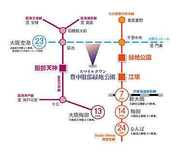 交通図
