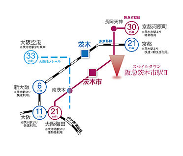 交通図