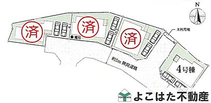 その他現地