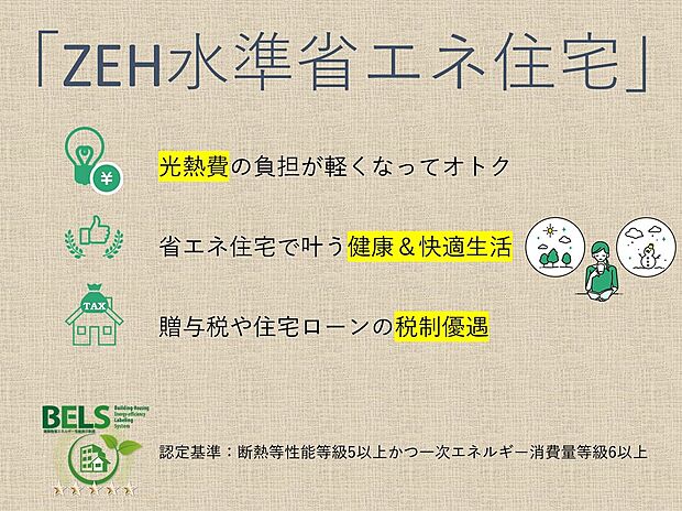 【【ZEH水準省エネ住宅】】ZEH水準省エネ住宅とは、 建物省エネ性能（断熱等性能等級5かつ一次エネルギー消費量等級6）に適合する住宅です。