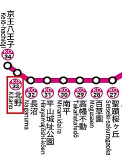 交通図