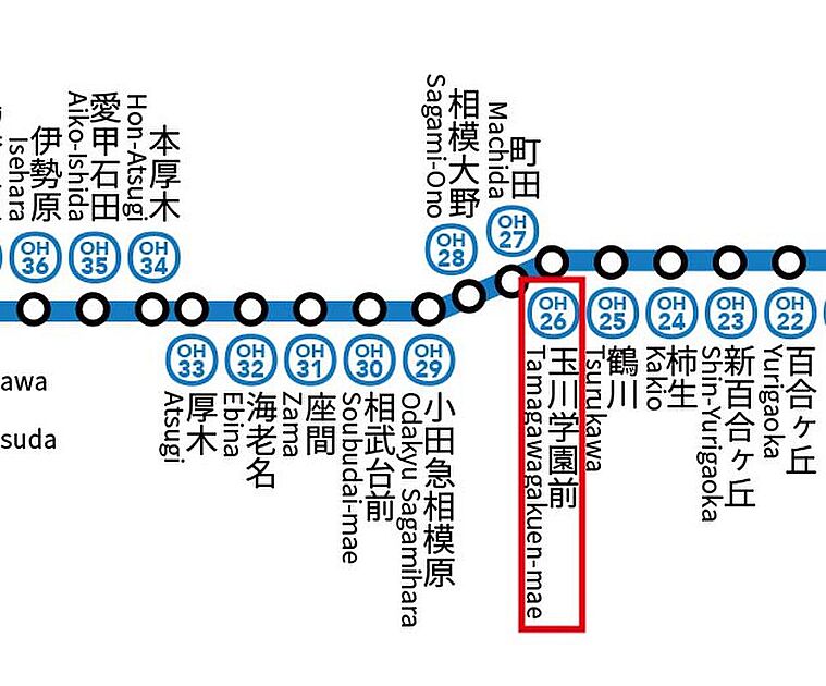 交通図