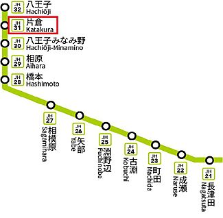 交通図