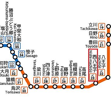 交通図