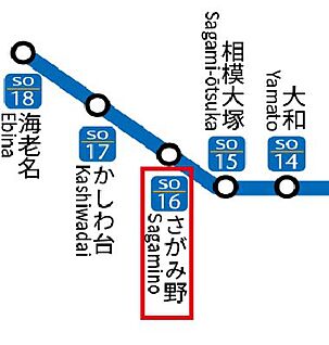 交通図