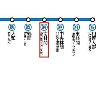 交通図