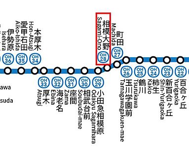 交通図