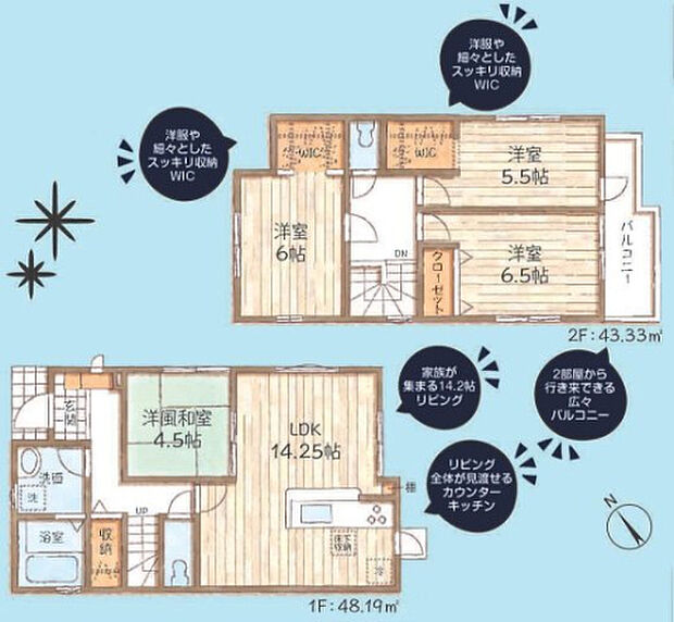 【4LDK】2026年1月築
ゆとりと品格を兼ね備えた4LDK新築戸建。重厚感のある外観と、洗練された内装デザインが印象的な住まいです。LDKは大空間設計で、ご家族でくつろぐひとときを豊かに演出。4つの居室はそれぞれ独立性が高く、プライバシーにも配慮された設計となっています。収納スペースも各所に充実し、生活感を感じさせないすっきりとした空間を実現。高い住宅性能と最新設備で、快適で安心な暮らしを長くお楽しみいただけます。ご家族の理想を叶える一邸です。