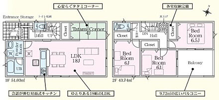 2025年12月築
ご家族でゆったり暮らせる3LDK新築戸建が誕生しました。プライベートな個室と、家族が集うリビング空間をバランスよく配置。お子様の成長に合わせて柔軟に使える間取りで、長く住み続けられる設計です。キッチンや浴室など水まわり設備は最新仕様を採用し、毎日の家事も快適にこなせます。収納も各所に十分確保され、すっきりとした暮らしを実現。耐震性・省エネ性能にも優れ、安心と快適を両立した理想の住まい。ぜひ現地でその魅力をご体感ください。 