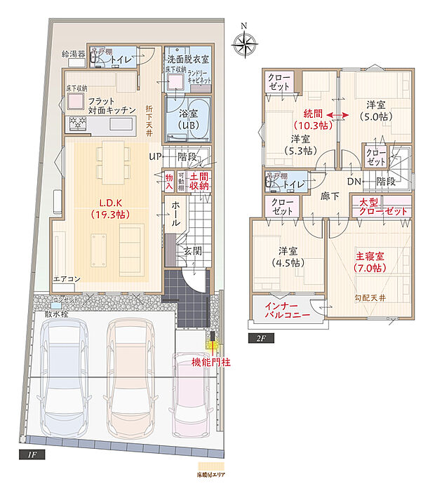 T-1/南向き、太陽光発電パネル搭載、ZEH仕様、断熱等級5、第一種換気&全熱交換換気、フラット対面キッチン付LDK広々19.3帖、大型CL付主寝室7.0帖、洋室続間10.3帖、土間収納
