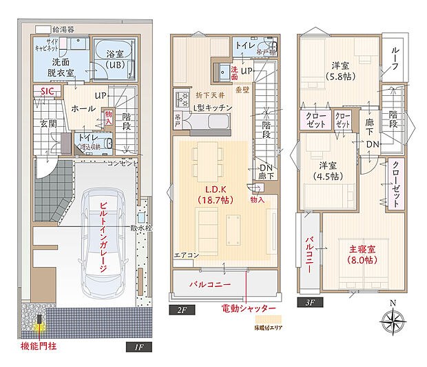 太陽光発電パネル搭載、南向き、3層型高性能住宅、ビルトインガレージ、耐震等級3、断熱等級5、ZEH仕様の家、第一種換気&全熱交換換気、LDK広々18.7帖、主寝室広々8.0帖、SIC、バルコニー2ヶ所
