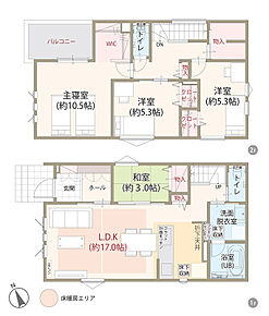太陽光発電システム搭載、LDK広々17帖+和室3帖、主寝室ゆとりの10.5帖、第一種換気＆全熱交換換気、全居室に収納完備、ウォークインクローゼット 
