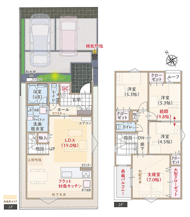 【4LDK】太陽光発電パネル搭載、ZEH、断熱等級5、第一種換気&全熱交換換気、フラット対面キッチン付LDK広々19.0帖、大型クローゼット付主寝室7.0帖、洋室続間9.8帖、シューズクローク、南面バルコニー、駐車2台