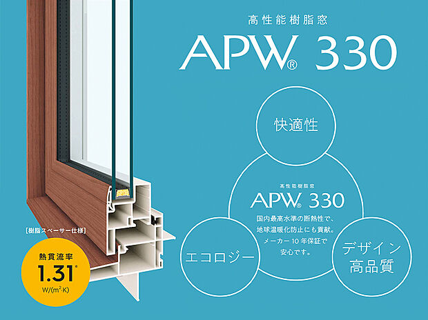 【高性能ガラス樹脂窓【YKKap／APW330】】樹脂フレームと防火ガラスの組合せで高い断熱性能と防火性能を両立。寒い冬の結露や夏の熱気の侵入も防ぐ高い断熱性能で一年中快適な室内温度をキープ。冷暖房費のランニングコストも大幅に削減できます。