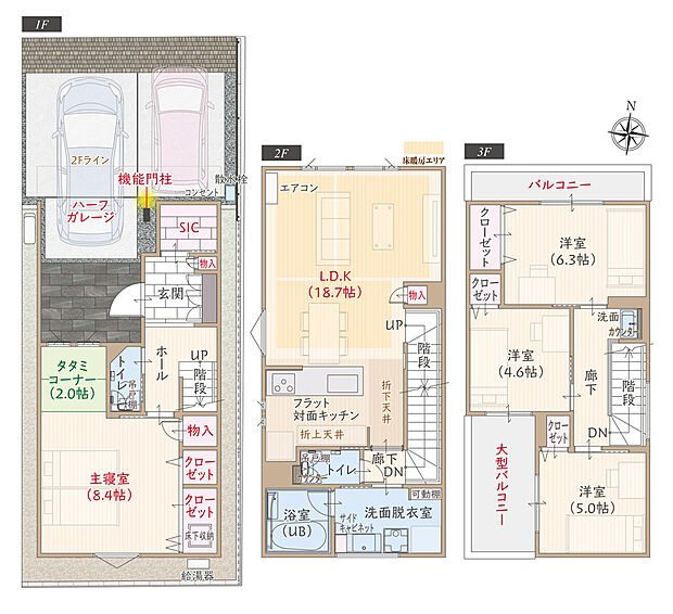 【4LDK】太陽光発電パネル搭載、3層型高性能住宅、ハーフガレージ、ZEH、断熱等級5、第一種換気&全熱交換換気、フラット対面キッチン付LDK広々18.7帖、タタミコーナー付主寝室広々8.4帖、大型SIC、大型バルコニー、駐車2台可