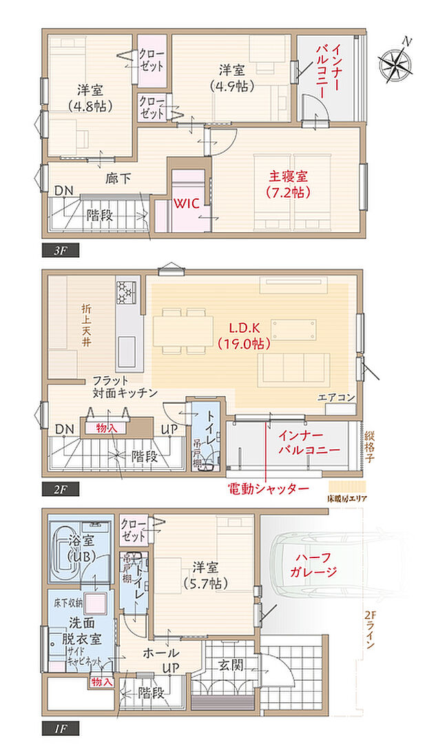【4LDK＋WIC】太陽光発電パネル搭載、耐震等級3、断熱等級5、ZEH仕様の家、第一種換気&全熱交換換気、フラット対面キッチン付LDK19.0帖、WIC付主寝室7.2帖、急な雨でも安心インナーバルコニー、駐車2台可