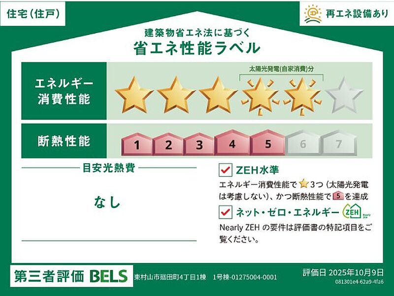 省エネ性能ラベル
