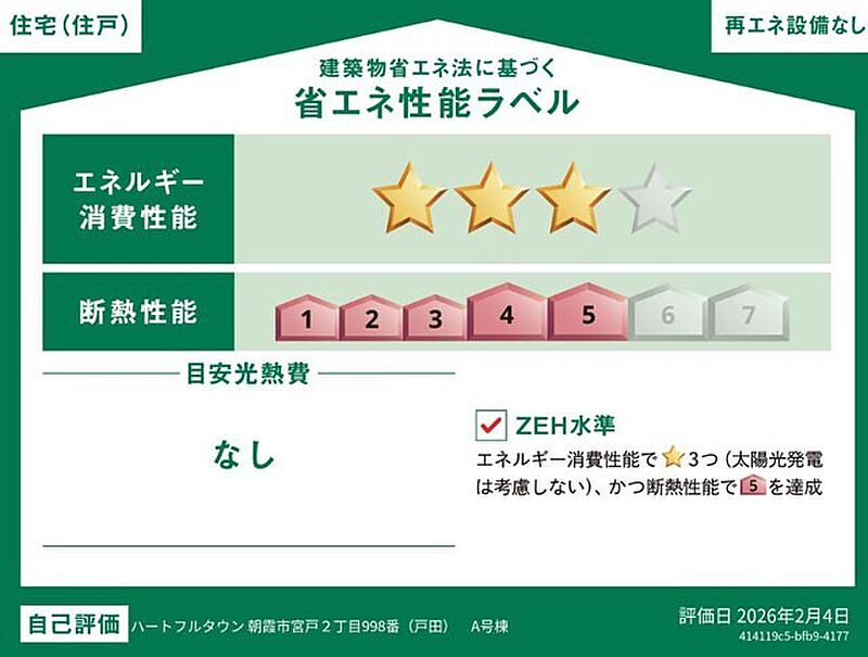 省エネ性能ラベル