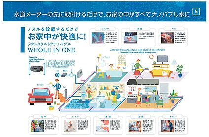 ウルトラナノバブル水
