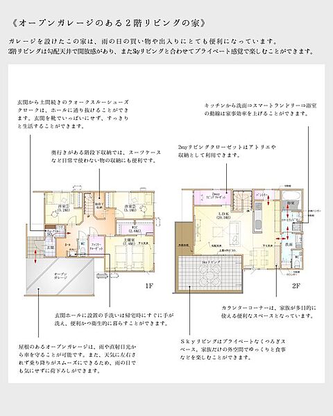  3LDK+WIC+S（納戸）