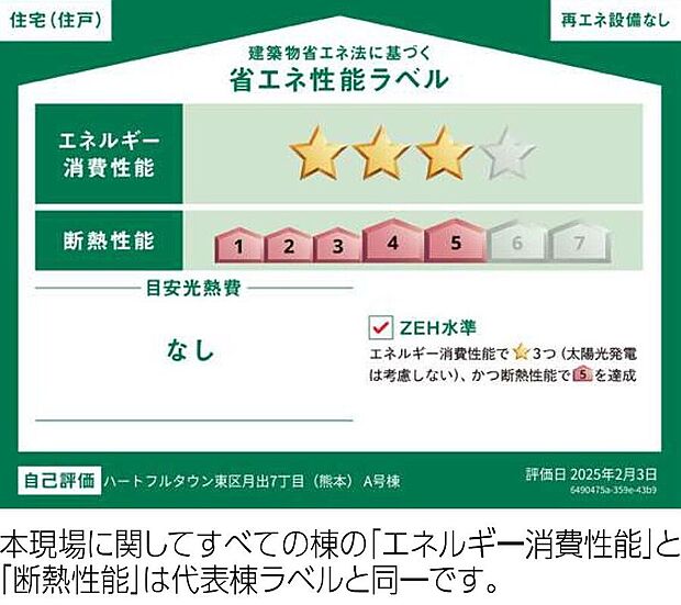 ☆省エネ性能ラベル☆