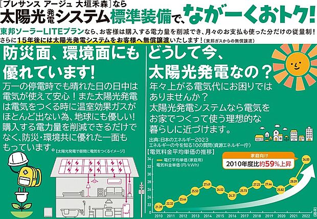 【太陽光発電システム】東邦ソーラーLITEプランは、お客様の購入する電力量を削減でき、月々のお支払い量も使った分だけの従量制！さらに15年後には太陽光発電システムを(東邦ガスから)無償譲渡いたします！