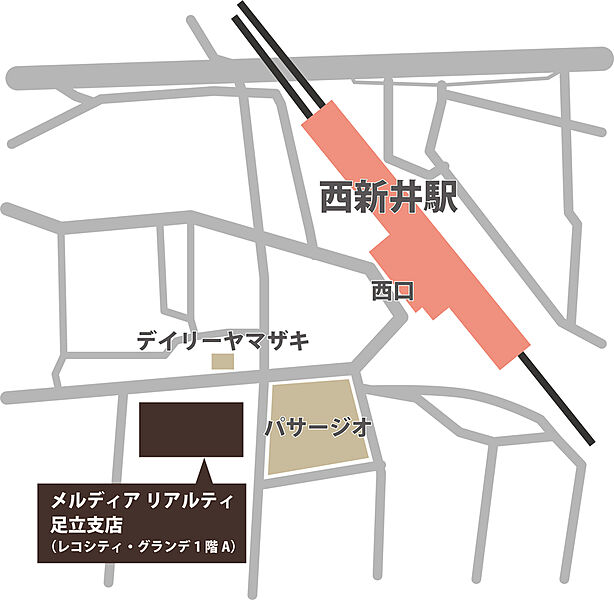東武伊勢崎線「西新井」駅西口より徒歩4分。
