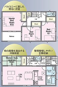 ルーフバルコニー面積：6.48ｍ2 