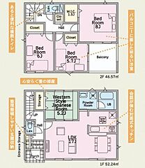 飯田グループホールディングス　つくば市森の里第６ その他