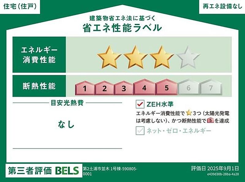 省エネ性能ラベル