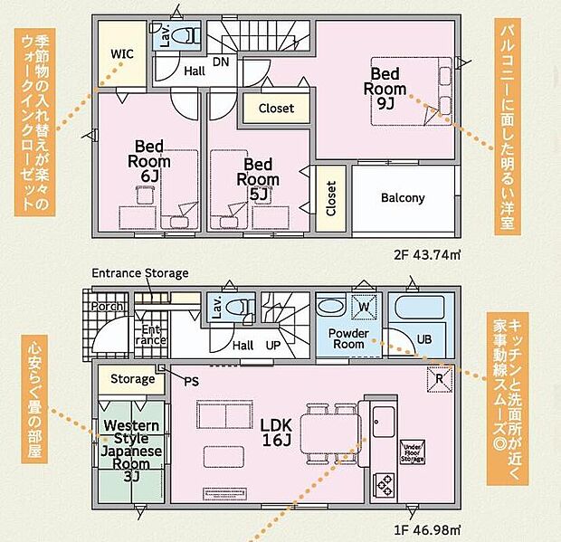 (1号棟)、価格2390万円、4LDK、土地面積148.42m2、建物面積90.72m2