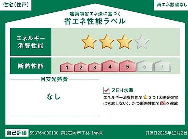 【省エネ性能ラベル】こちらの物件はZEH水準を満たした、省エネ性能に優れた物件です。　光熱費を抑えて暮らすことができるだけでなく、「熱の入りにくさ・逃げにくさ」という観点でも影響を受けにくい建物のため、長く快適にお過ごしいただけます♪　※本ラベルは特定の住戸の性能を示すものであり、全ての住戸の性能を示すものではありません。