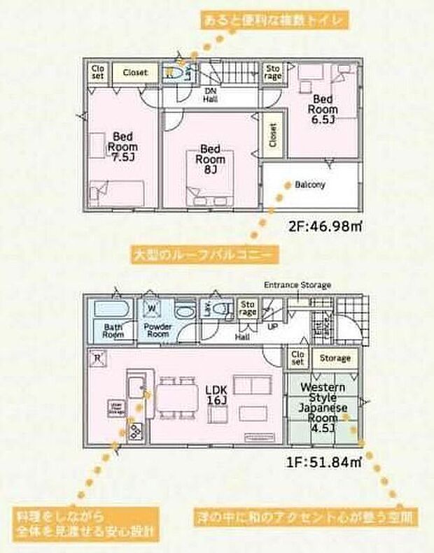 【4LDK】全室南向きの上質な採光が、住まいに高級感ある明るさと温もりをもたらす。どの部屋でも豊かな陽光を楽しめ、心地よい時間がゆったり流れる、ワンランク上の暮らしを叶える住まいです。