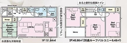 主寝室が８帖以上あると、ベッドや収納家具を置いてもゆとりがあり、快適な空間を確保できます。夫婦で使う場合も動線がスムーズで、リラックスできるプライベート空間として理想的です！ 